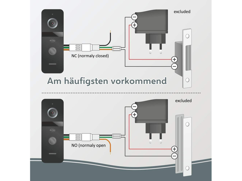 Video Türsprechanlage für 1 Familienhaus mit 7