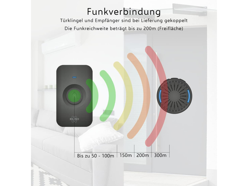 Funk Türklingel-Set, 2 Plug-in-Empfänger, Funkklingel wetterfest, Schwarz