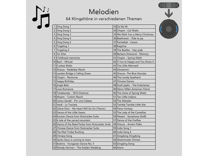 Funk Türklingel-Set, 2 Plug-in-Empfänger, Funkklingel wetterfest, Schwarz