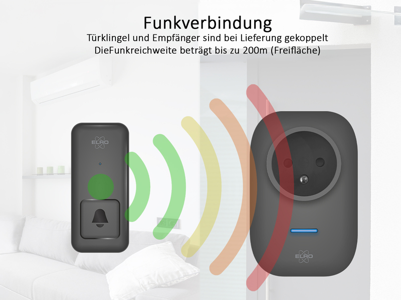 Funk Türklingel-Set für die Steckdose mit kinetischem Türtaster, Schwarz