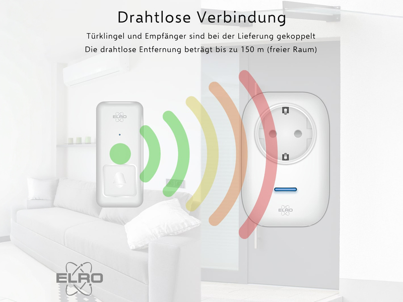 Funk Türklingel-Set für die Steckdose mit kinetischem Türtaster, Weiß