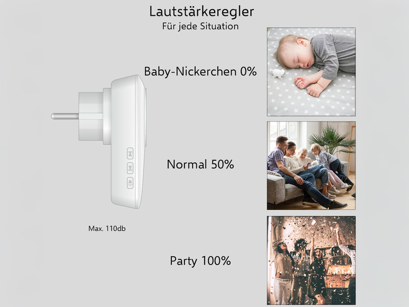 Funk Türklingel-Set für die Steckdose mit kinetischem Türtaster, Weiß