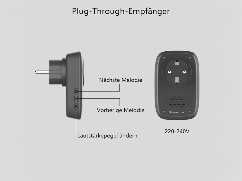Funk Türklingel-Set, 2 Empfänger für die Steckdose, Kinetik Türtaster, Schwarz