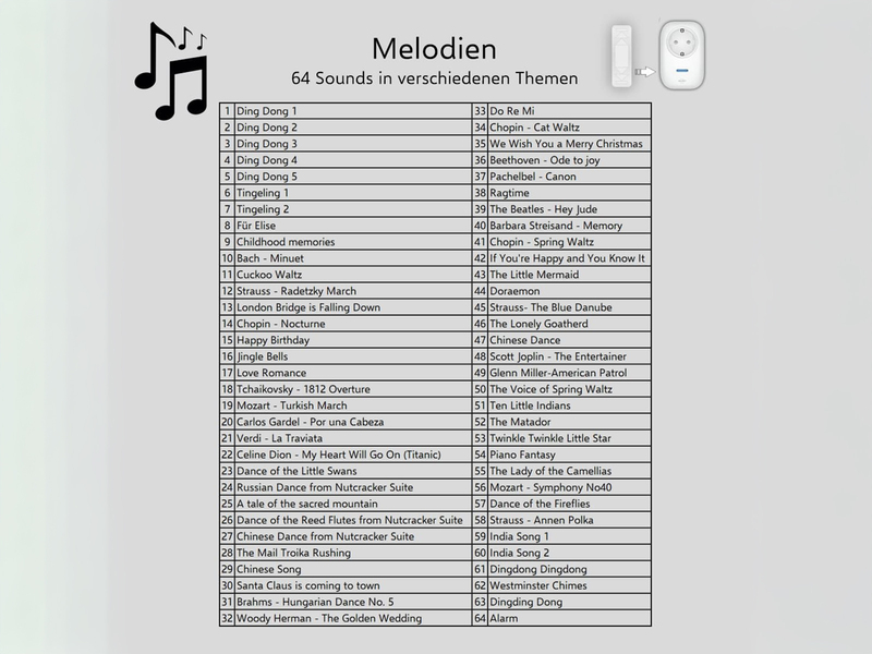 Funk Türklingel-Set, 2 Empfänger für die Steckdose, Kinetik Türtaster, Weiß