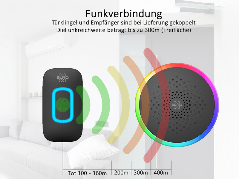 Funk Türklingel-Set Türtaster und mobiler Empfänger Batteriebetrieben, Schwarz