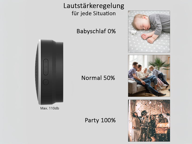 Funk Türklingel-Set Türtaster und mobiler Empfänger Batteriebetrieben, Schwarz