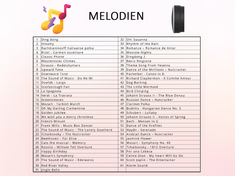 Funk Türklingel-Set Türtaster und mobiler Empfänger Batteriebetrieben, Schwarz