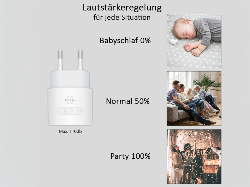 Funk Türklingel-Set, 2 Plug-in-Empfänger, Funkklingel wetterfest, Weiß