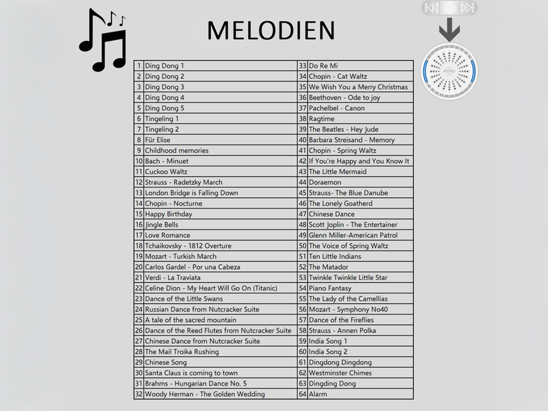 Funk Türklingel-Set, 2 Plug-in-Empfänger, Funkklingel wetterfest, Weiß