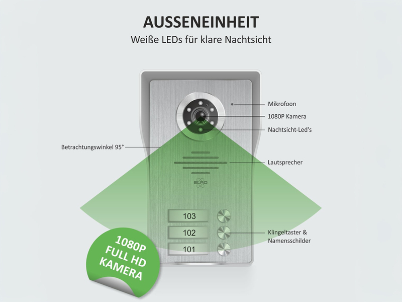IP Video Türsprechanlage mit Türklingel und Kamera für 3 Familienhaus