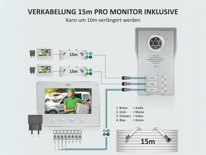 IP Video Türsprechanlage mit Türklingel und Kamera für 3 Familienhaus