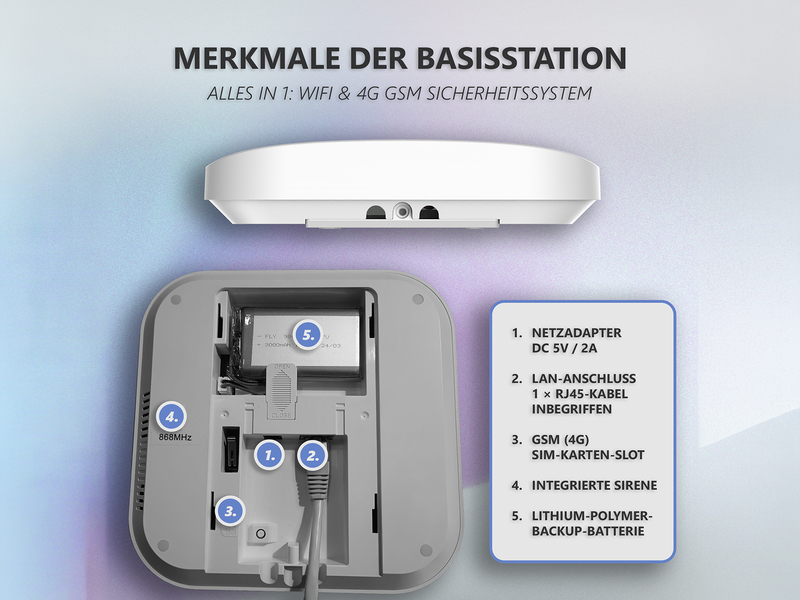 SMART HOME Alarmsystem mit Wifi & GSM Funktion Komplettset mit App