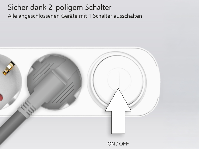 2er Set USB Steckdosenleiste 3 fach mit 2-poligem Schalter, Kindersicherung Weiß