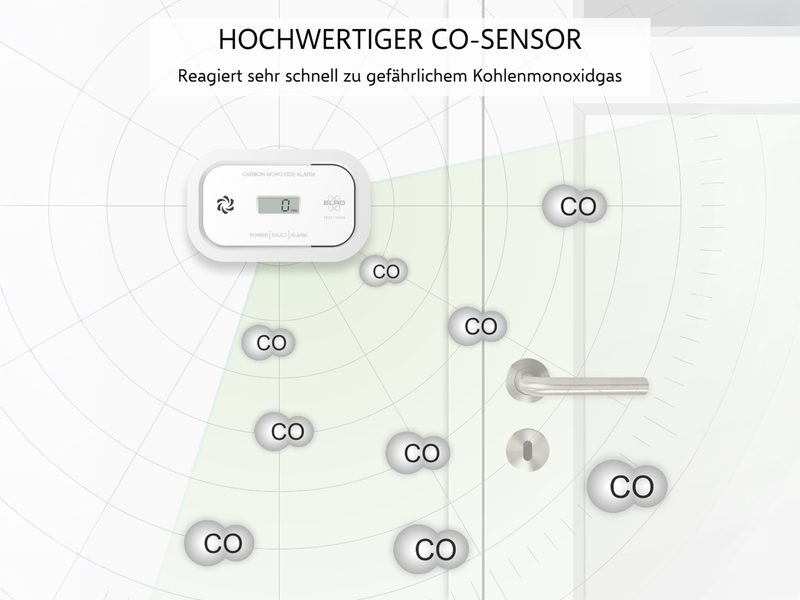 Kohlenmonoxid-Melder mit Batterie, 85dB Alarm und optischer Warnung, Breite 12cm