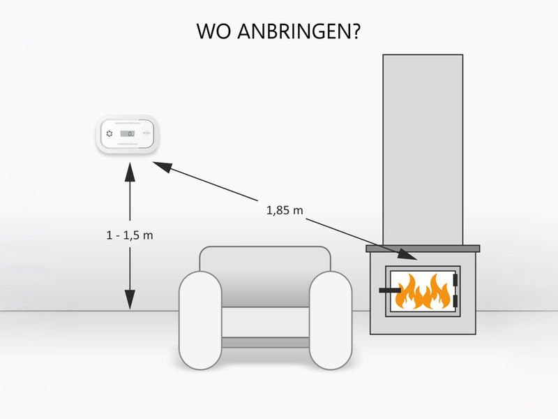 Kohlenmonoxid-Melder mit Batterie, 85dB Alarm und optischer Warnung, Breite 12cm