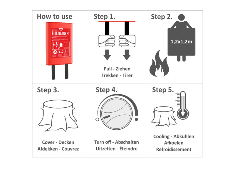 ELRO Brandschutzset: Rauchmelder mit Batterie, Kohlenmonoxid-Melder, Löschdecke