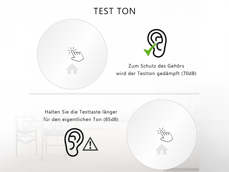 6er Set ELRO Optischer Rauchmelder mit 10 Jahres Batterie, Flach Höhe 2,3cm Weiß