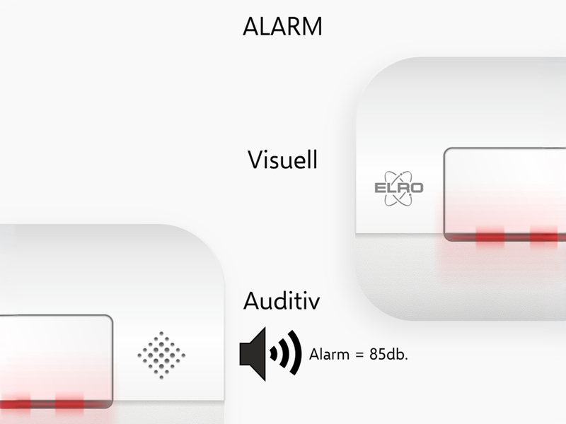 ELRO Brandschutzset: 2x Rauchmelder mit Batterie und Magnethalterung, CO Melder