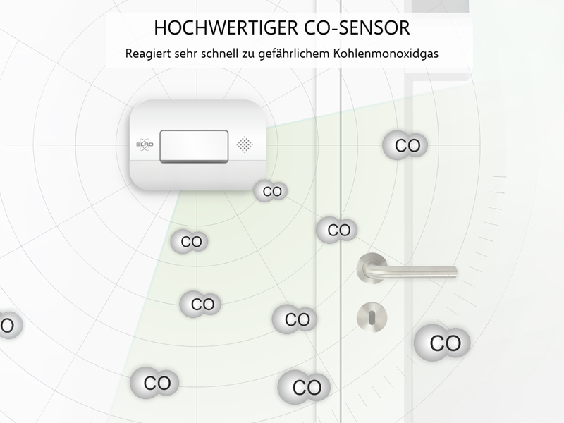 ELRO Brandschutzset: 2x Rauchmelder mit Batterie und Magnethalterung, CO Melder
