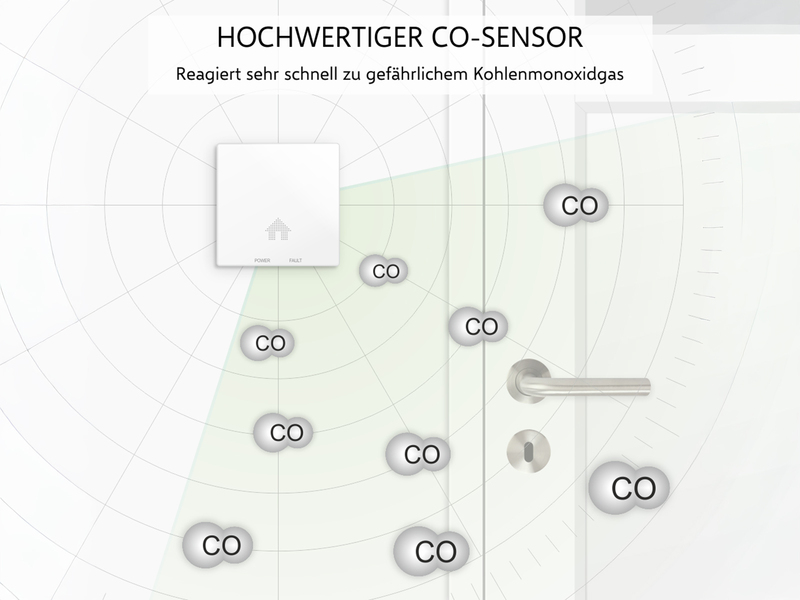 ELRO Brandschutzset: 2x Rauchmelder, 1x CO Melder mit 10 Jahres Batterien, flach