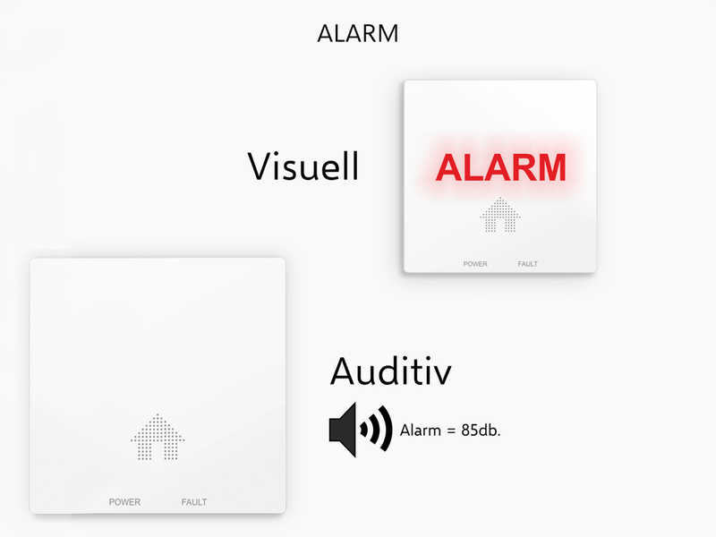 ELRO Brandschutzset: 2x Rauchmelder, 1x CO Melder mit 10 Jahres Batterien, flach