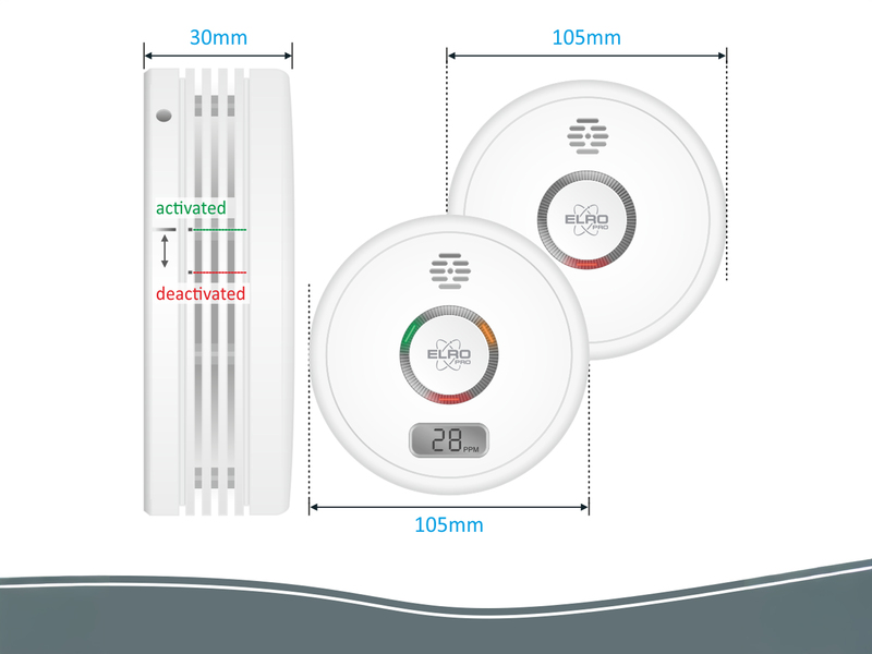 ELRO Brandschutzset: Rauchmelder und CO Melder mit 10 Jahres Batterien, flach
