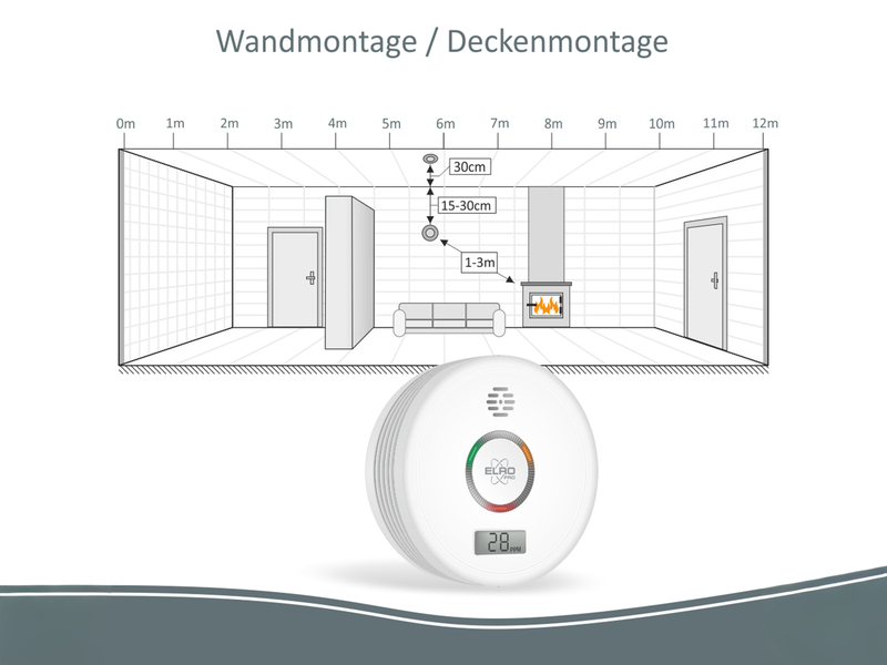 ELRO Brandschutzset: Rauchmelder und CO Melder mit 10 Jahres Batterien, flach