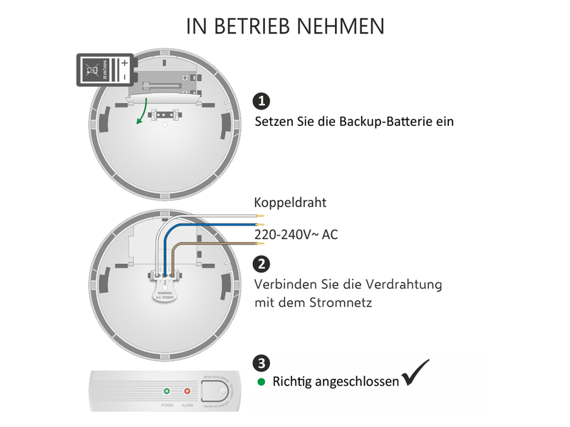 6er Set Optischer Rauchmelder 230V vernetzbar 5 Jahres Back-Up Batterie Ø 12,5cm