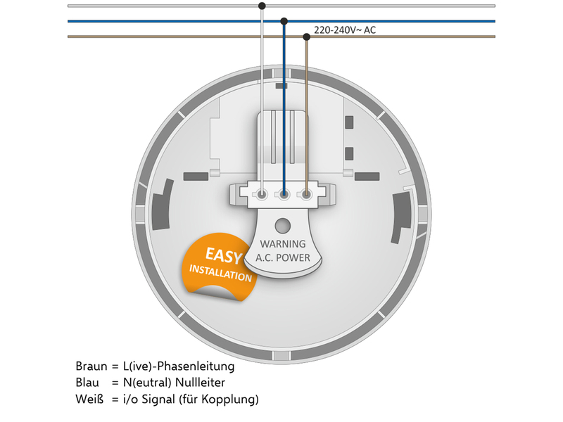 6er Set Optischer Rauchmelder 230V vernetzbar 5 Jahres Back-Up Batterie Ø 12,5cm